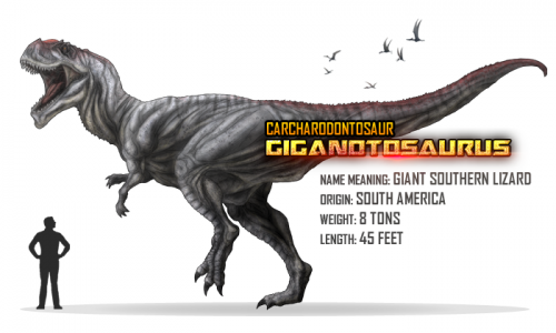 Giganotosaurus