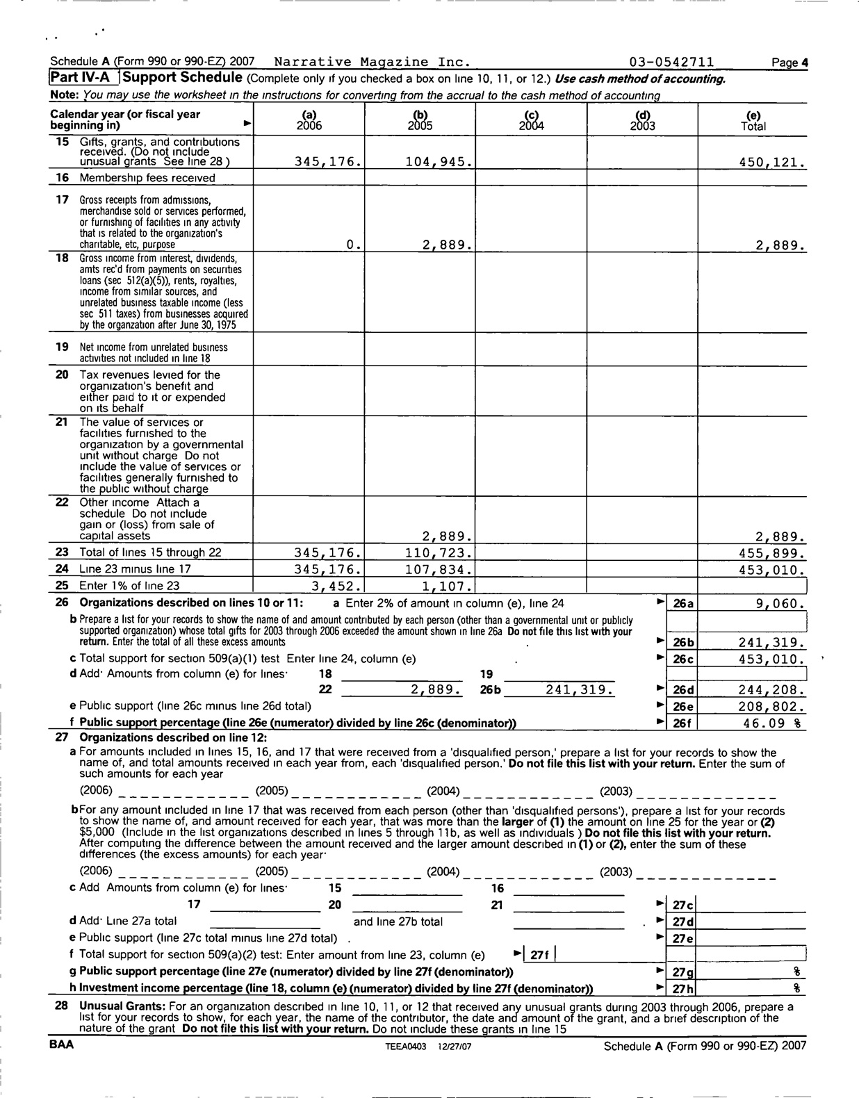 2007 Form 990 – Narrative Magazine | HTMLGIANT